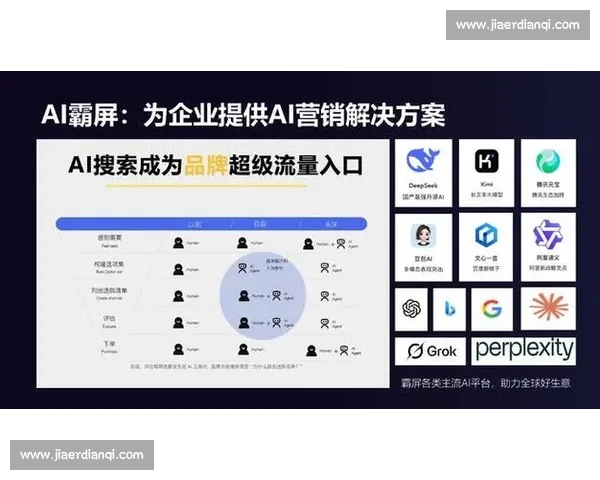 企业客户精准转化策略与营销实操指南